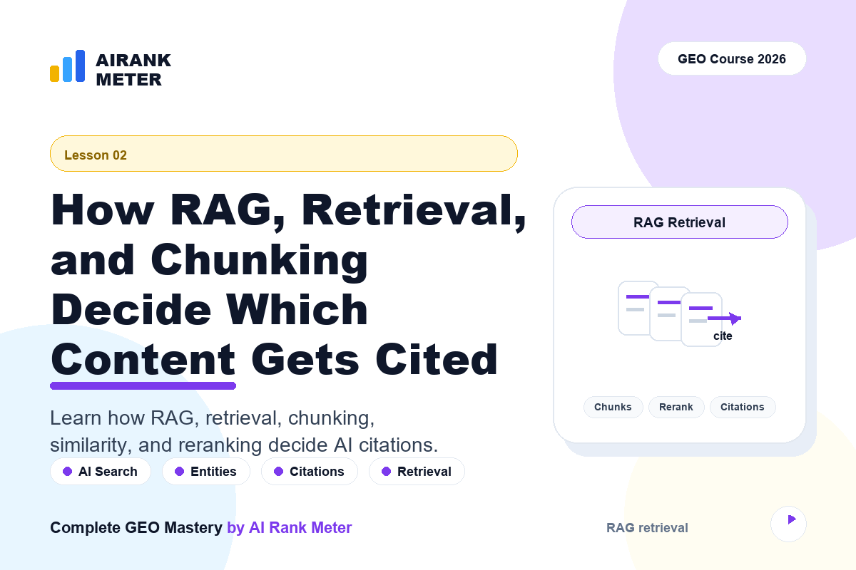 Lecture - 2: How RAG, Retrieval, and Chunking Decide Which Content Gets Cited